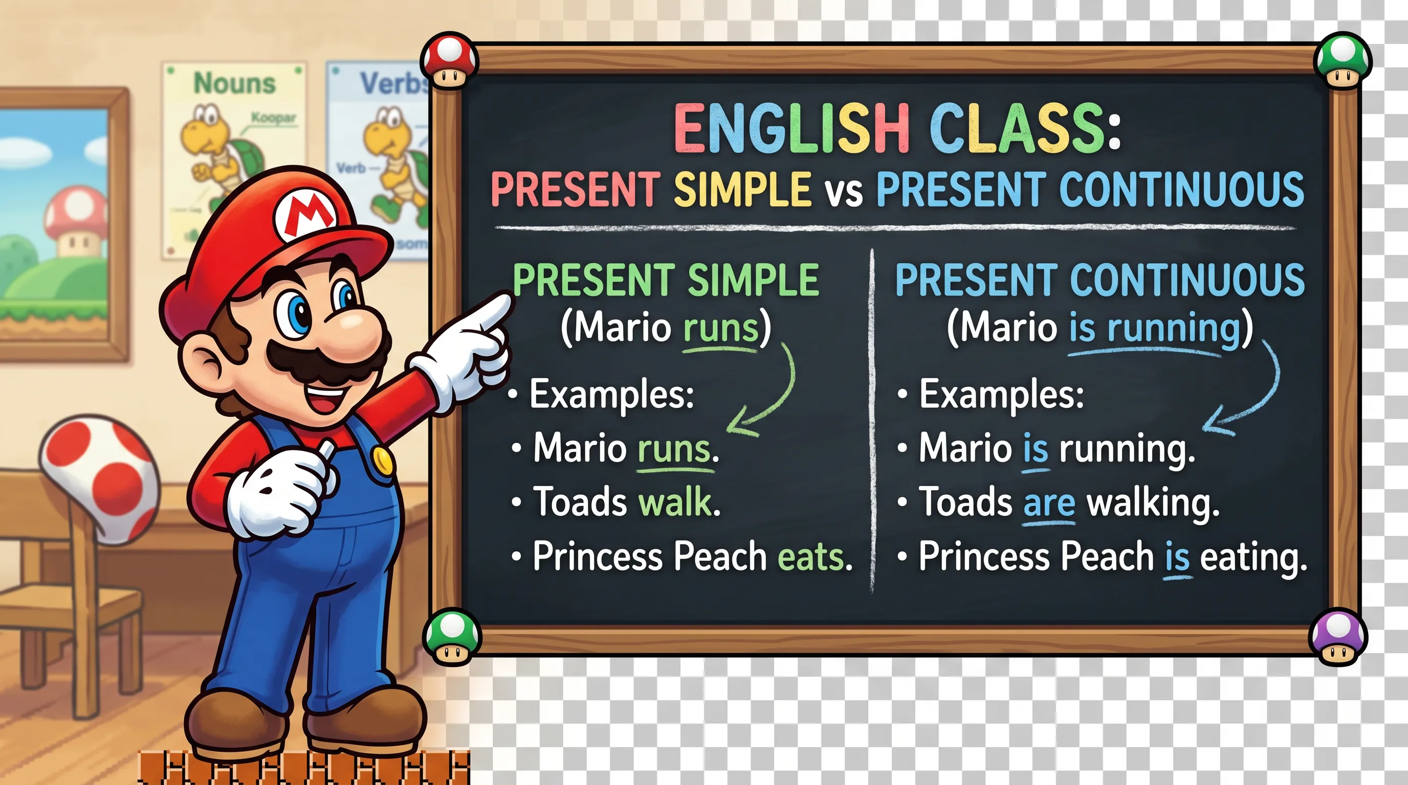 Temps du présent en anglais — Mario (mario)